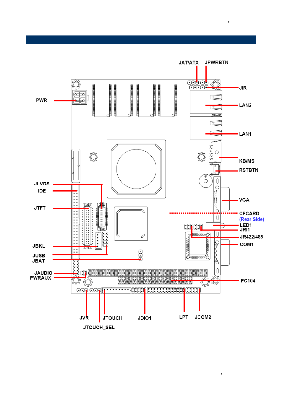 Avalue ECM-LX800D User Manual | Page 15 / 94