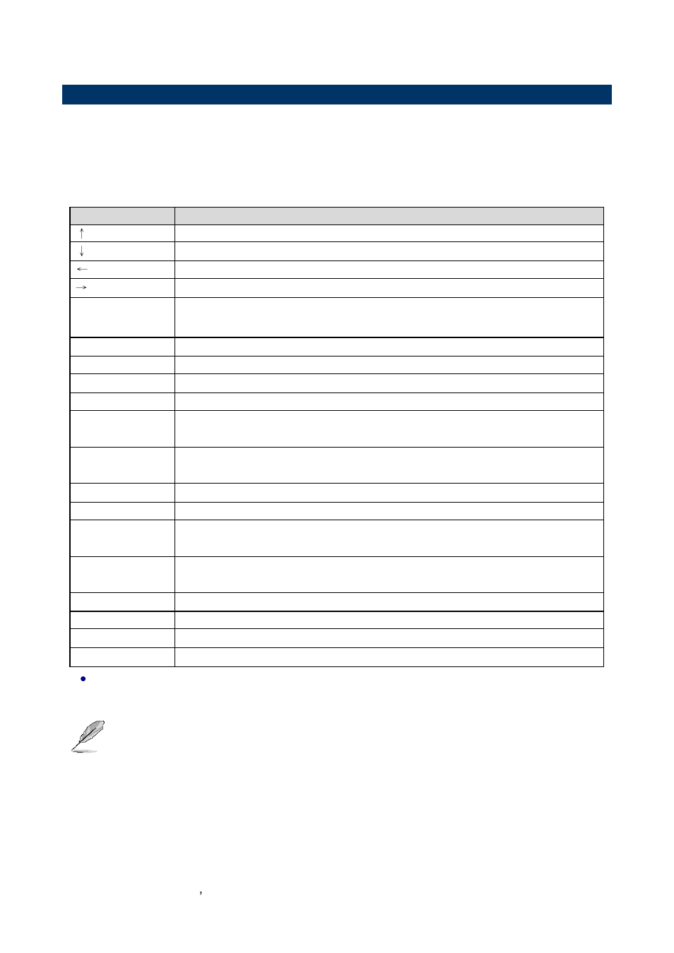 2 using setup | Avalue ECM-LX800D User Manual | Page 38 / 94