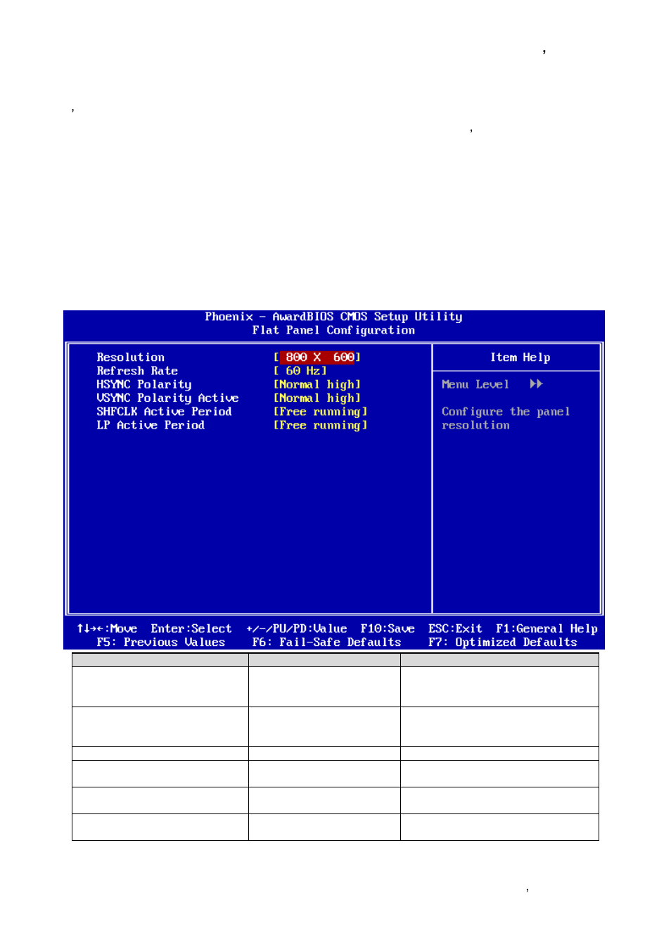 Avalue ECM-LX800D User Manual | Page 47 / 94