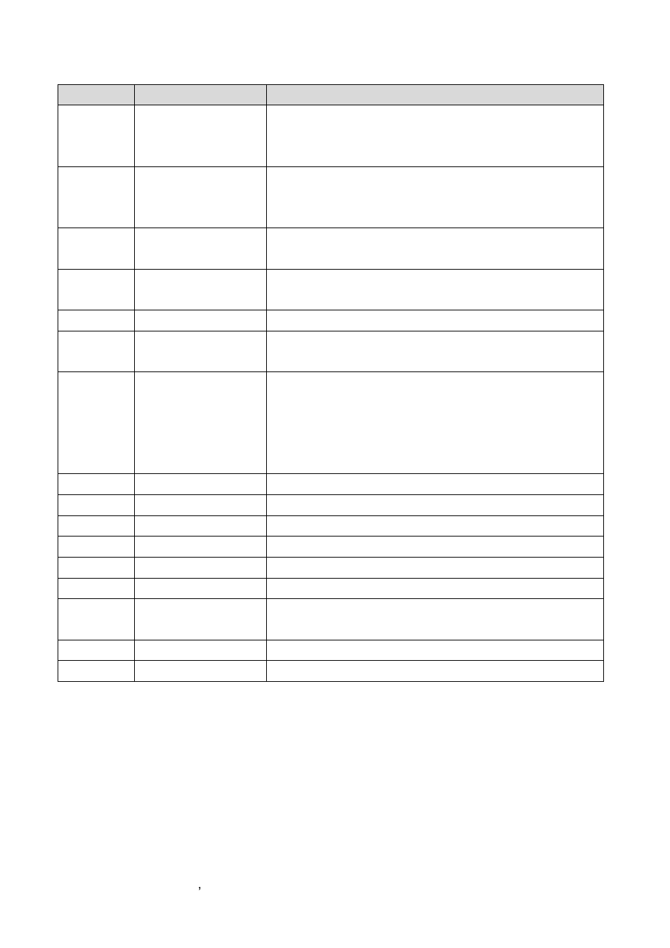Avalue ECM-LX800D User Manual | Page 92 / 94