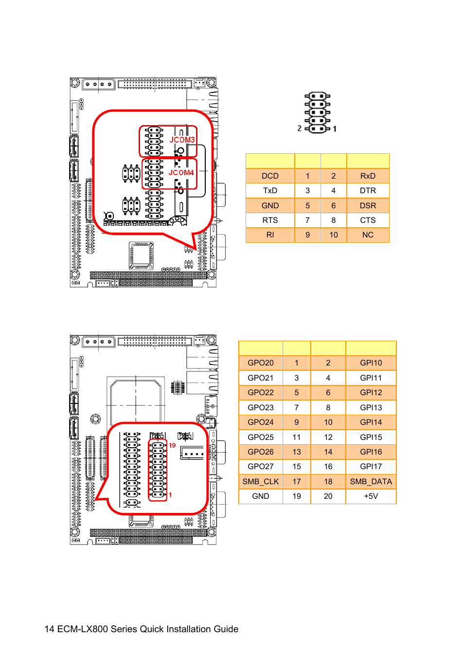 Avalue ECM-LX800 User Manual | Page 14 / 24