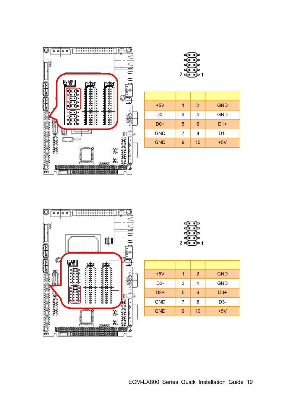 Avalue ECM-LX800 User Manual | Page 19 / 24