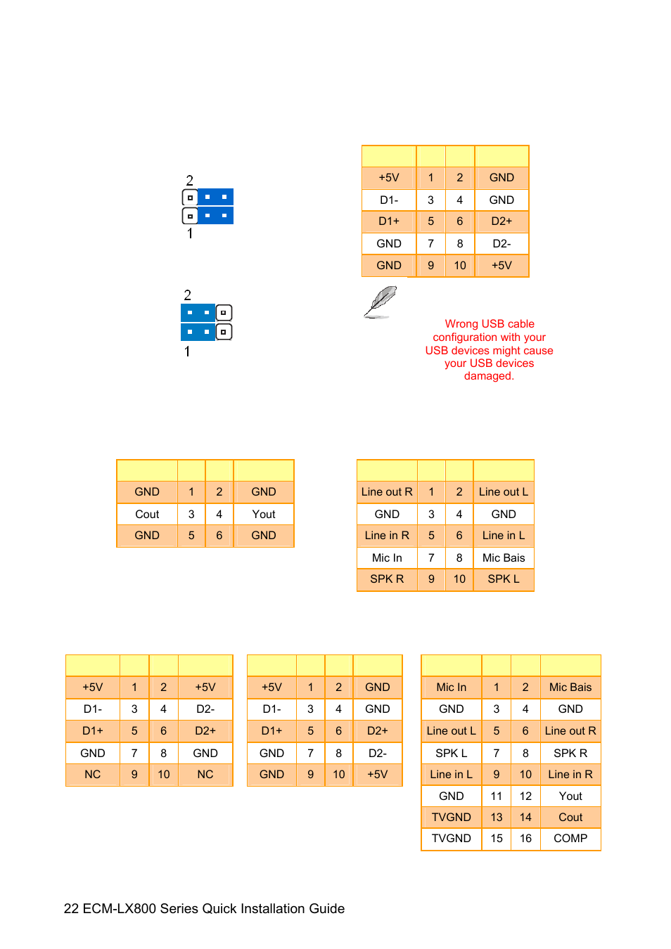 Avalue ECM-LX800 User Manual | Page 22 / 24