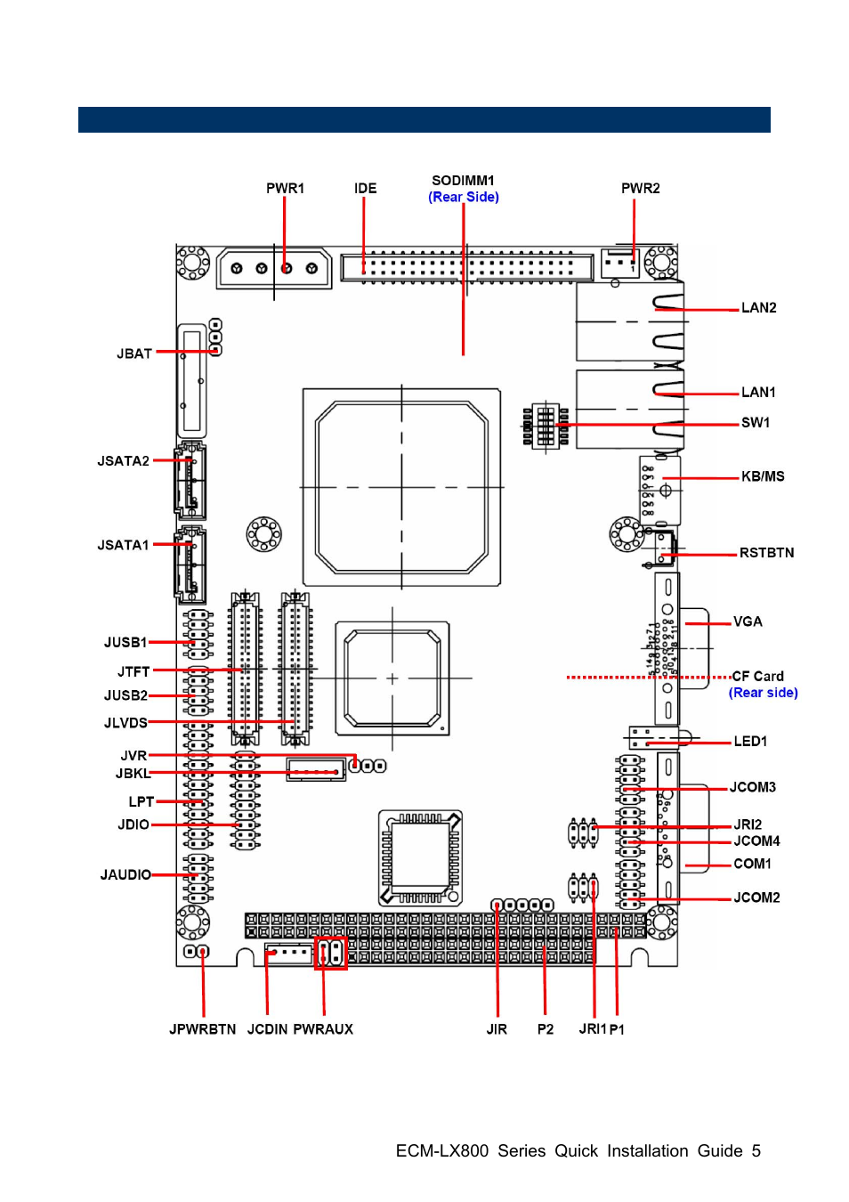 Avalue ECM-LX800 User Manual | Page 5 / 24