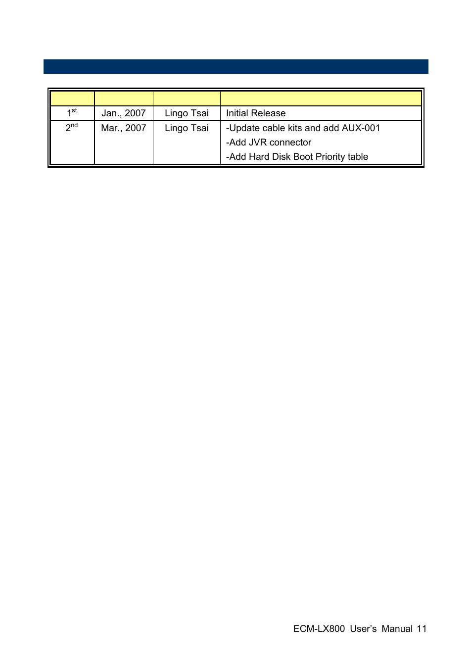 Avalue ECM-LX800 User Manual | Page 11 / 101