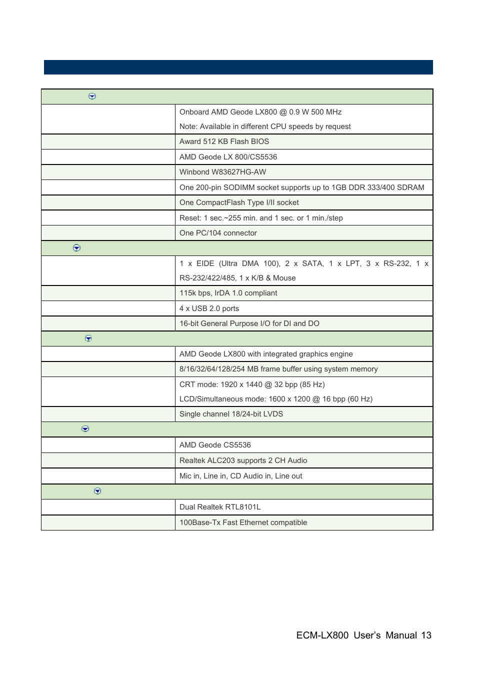 5 system specifications | Avalue ECM-LX800 User Manual | Page 13 / 101