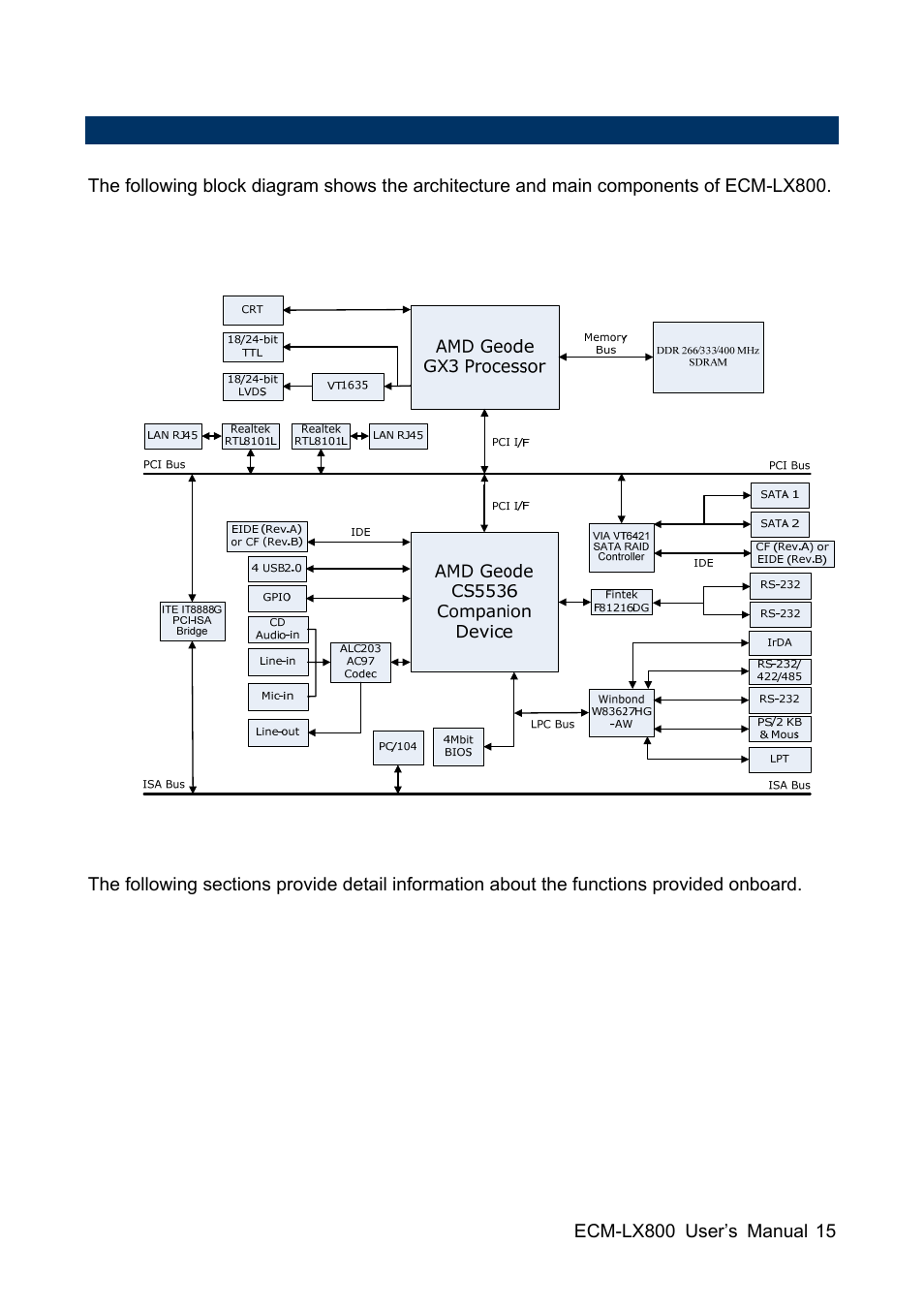 Avalue ECM-LX800 User Manual | Page 15 / 101