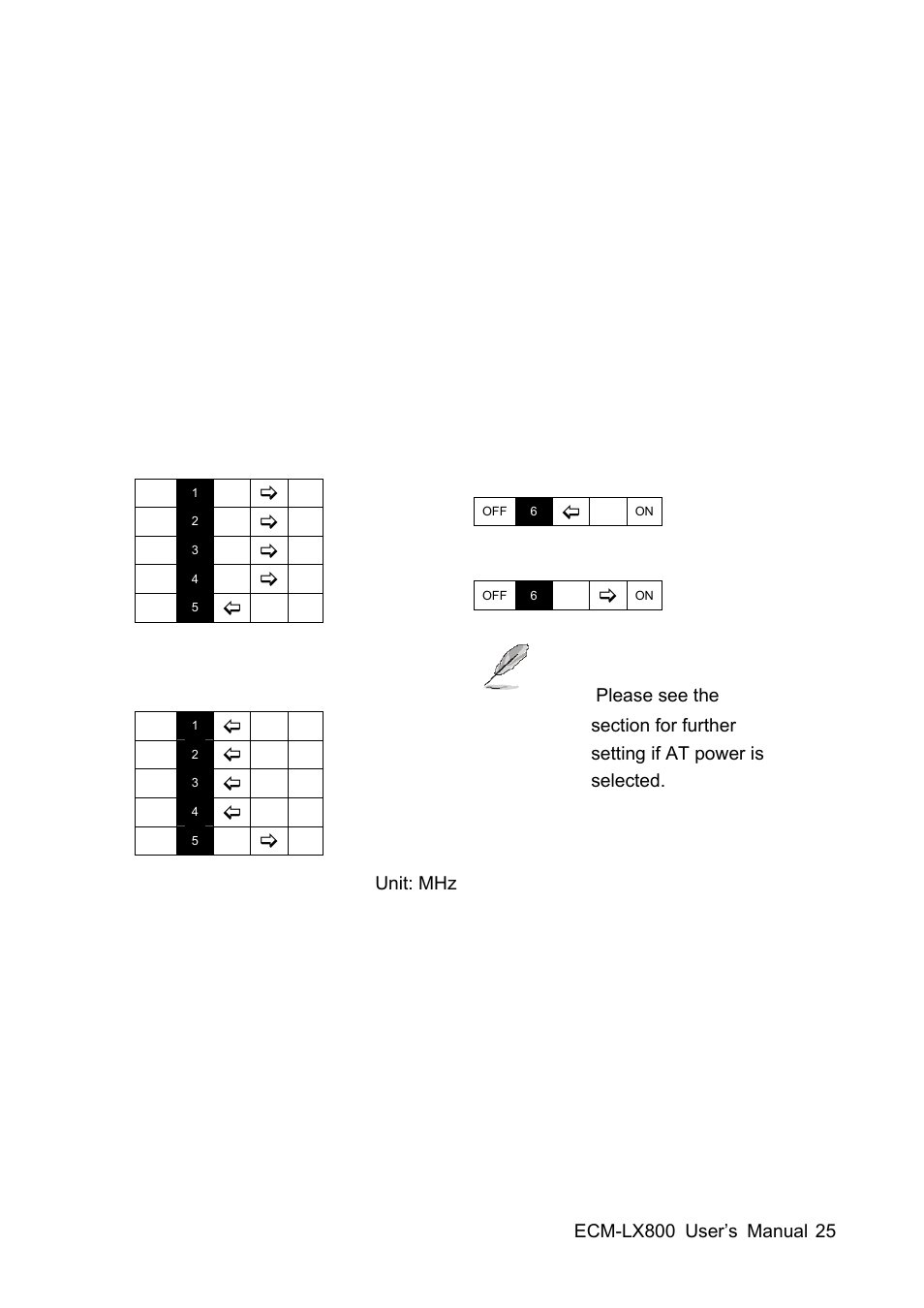 Avalue ECM-LX800 User Manual | Page 25 / 101