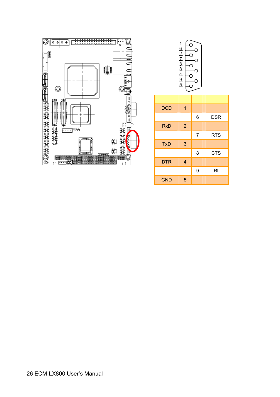 Avalue ECM-LX800 User Manual | Page 26 / 101