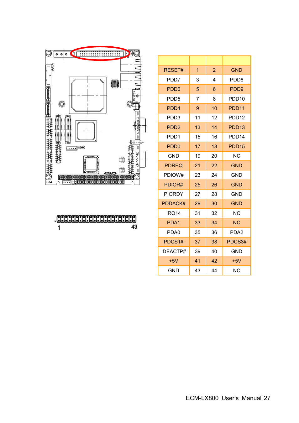 Avalue ECM-LX800 User Manual | Page 27 / 101