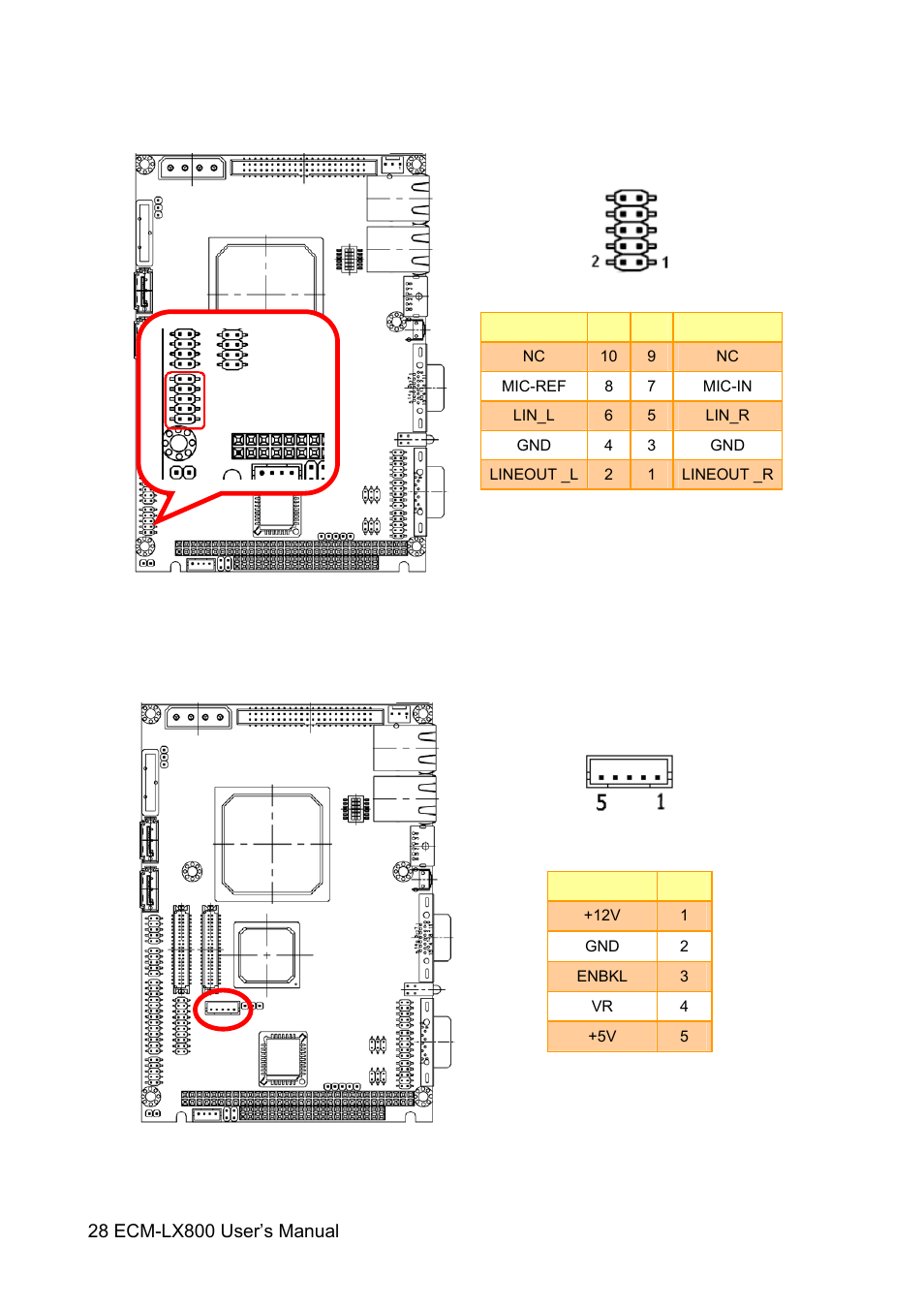 Avalue ECM-LX800 User Manual | Page 28 / 101