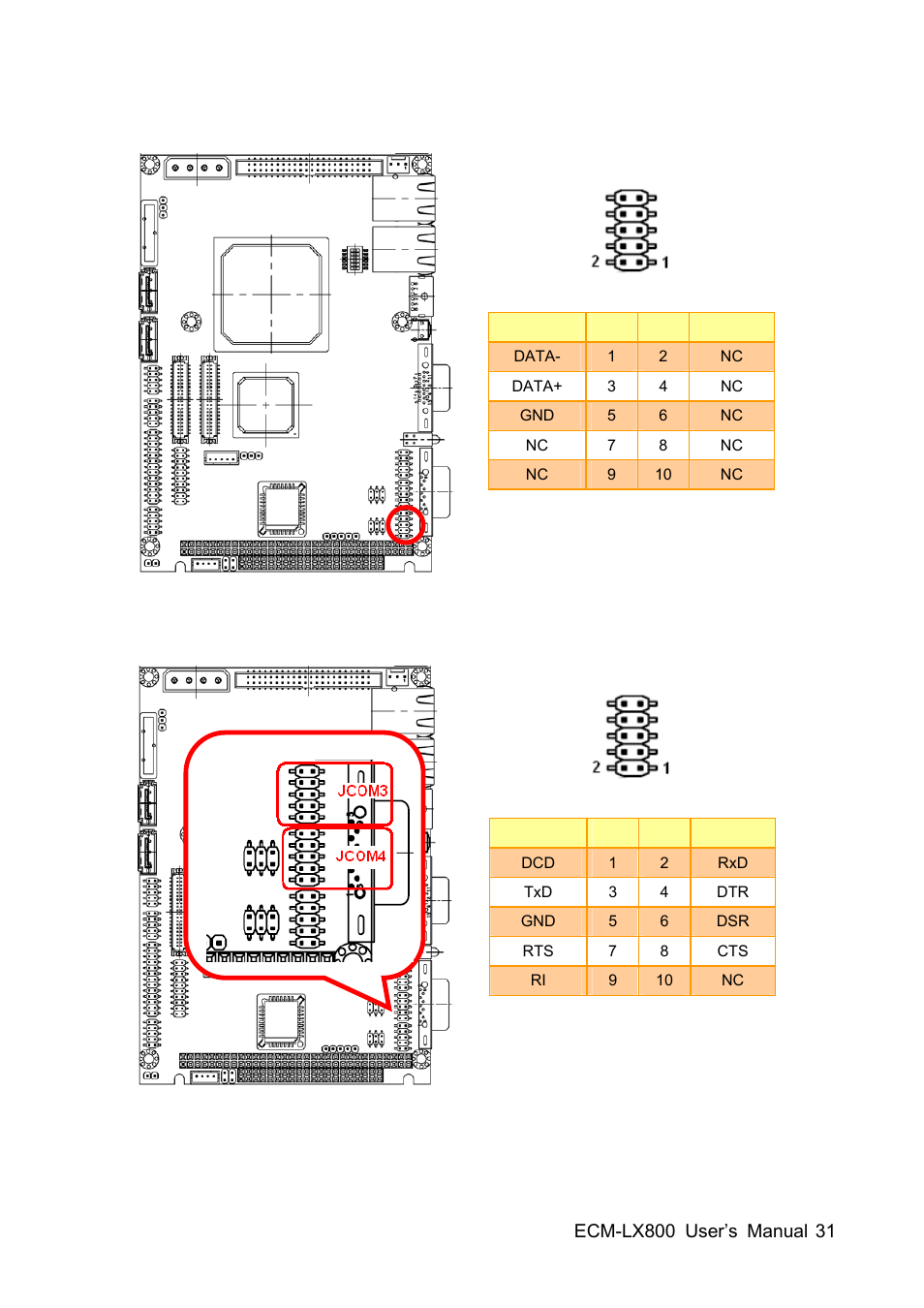 Avalue ECM-LX800 User Manual | Page 31 / 101