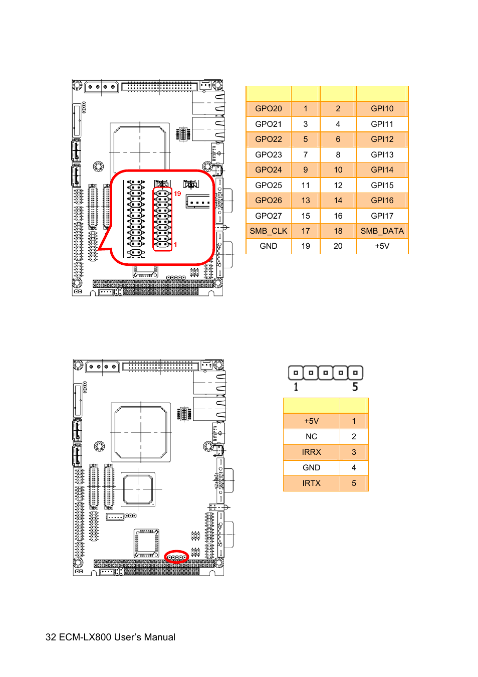 Avalue ECM-LX800 User Manual | Page 32 / 101