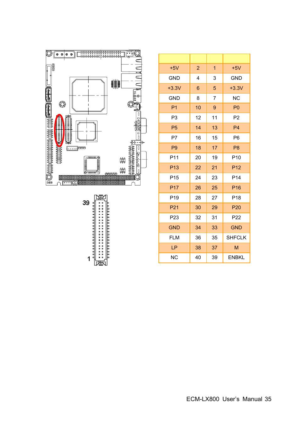 Avalue ECM-LX800 User Manual | Page 35 / 101