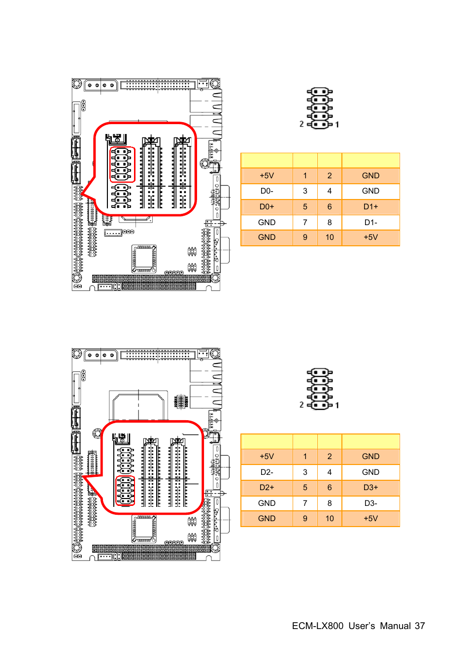 Avalue ECM-LX800 User Manual | Page 37 / 101