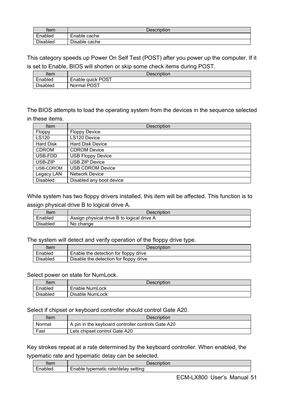 Avalue ECM-LX800 User Manual | Page 51 / 101