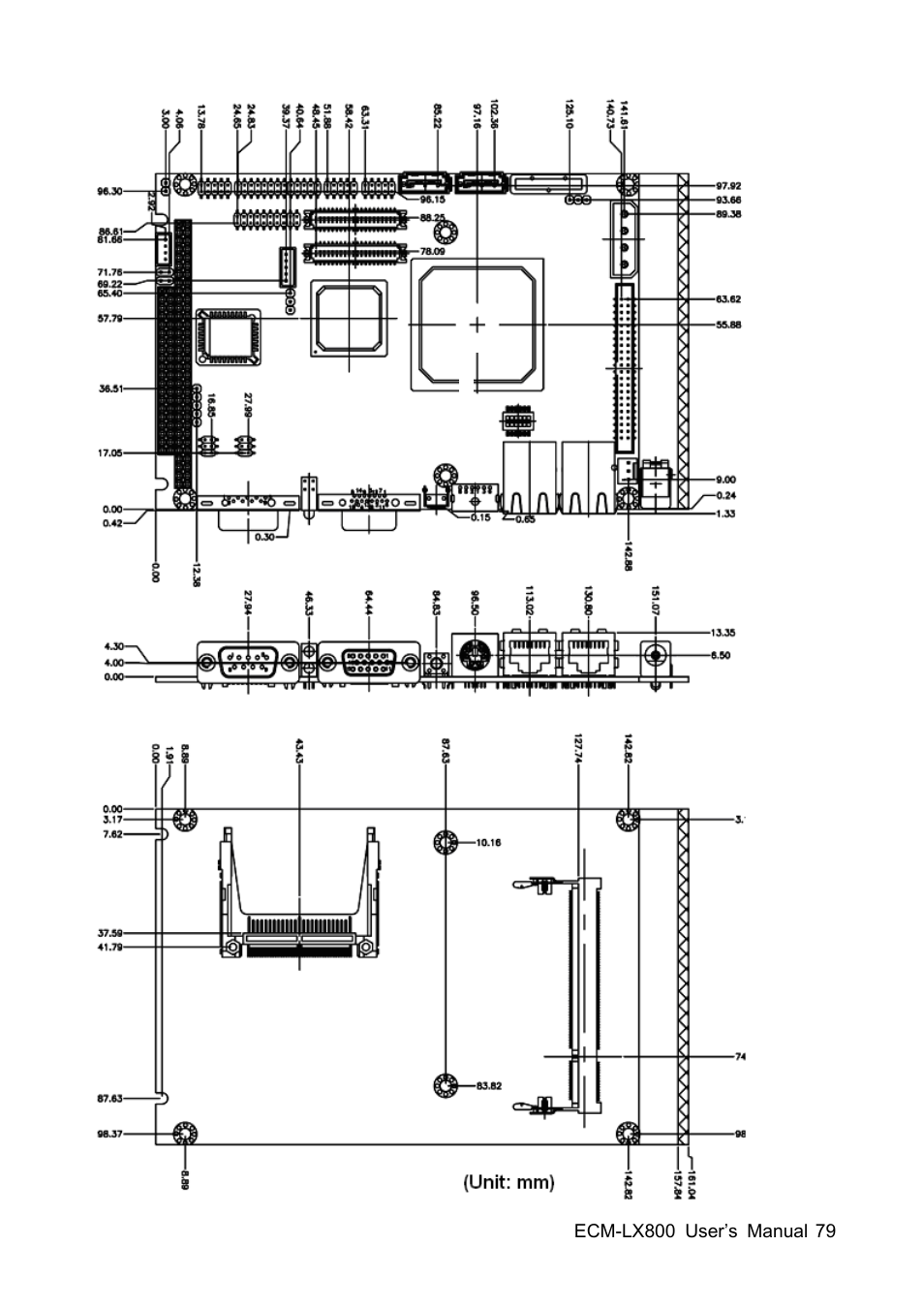 Avalue ECM-LX800 User Manual | Page 79 / 101