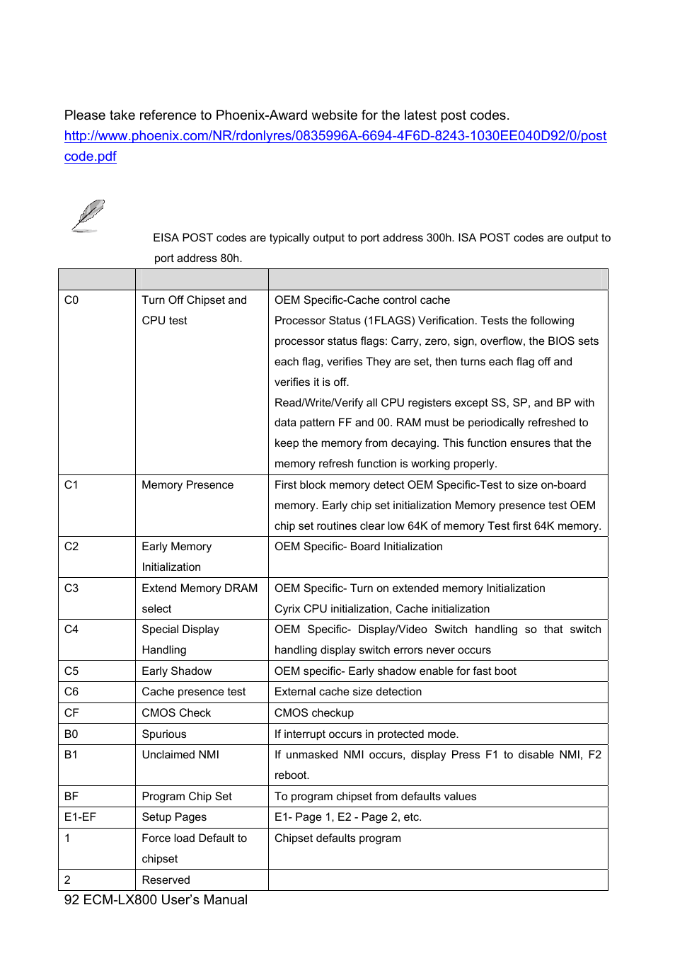 Avalue ECM-LX800 User Manual | Page 92 / 101