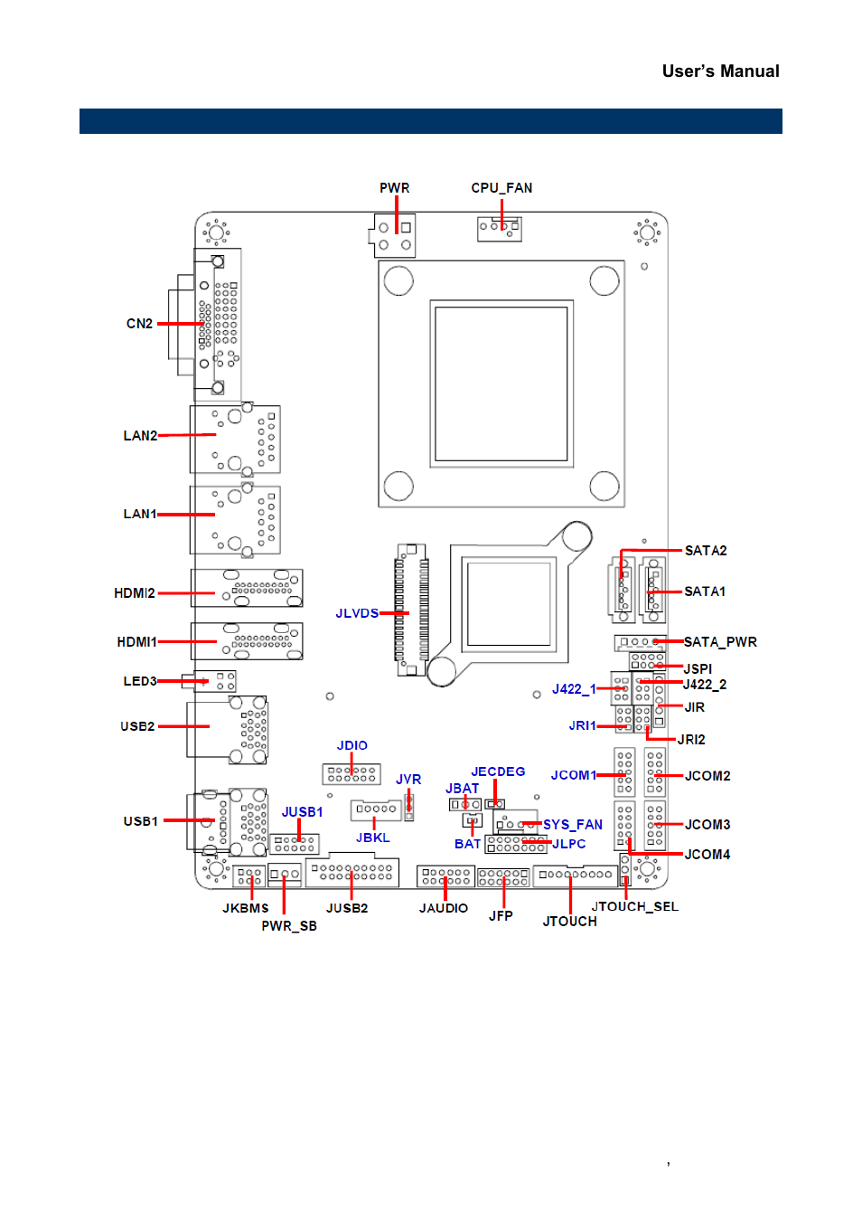 Product overview | Avalue EPI-QM87R User Manual | Page 15 / 77
