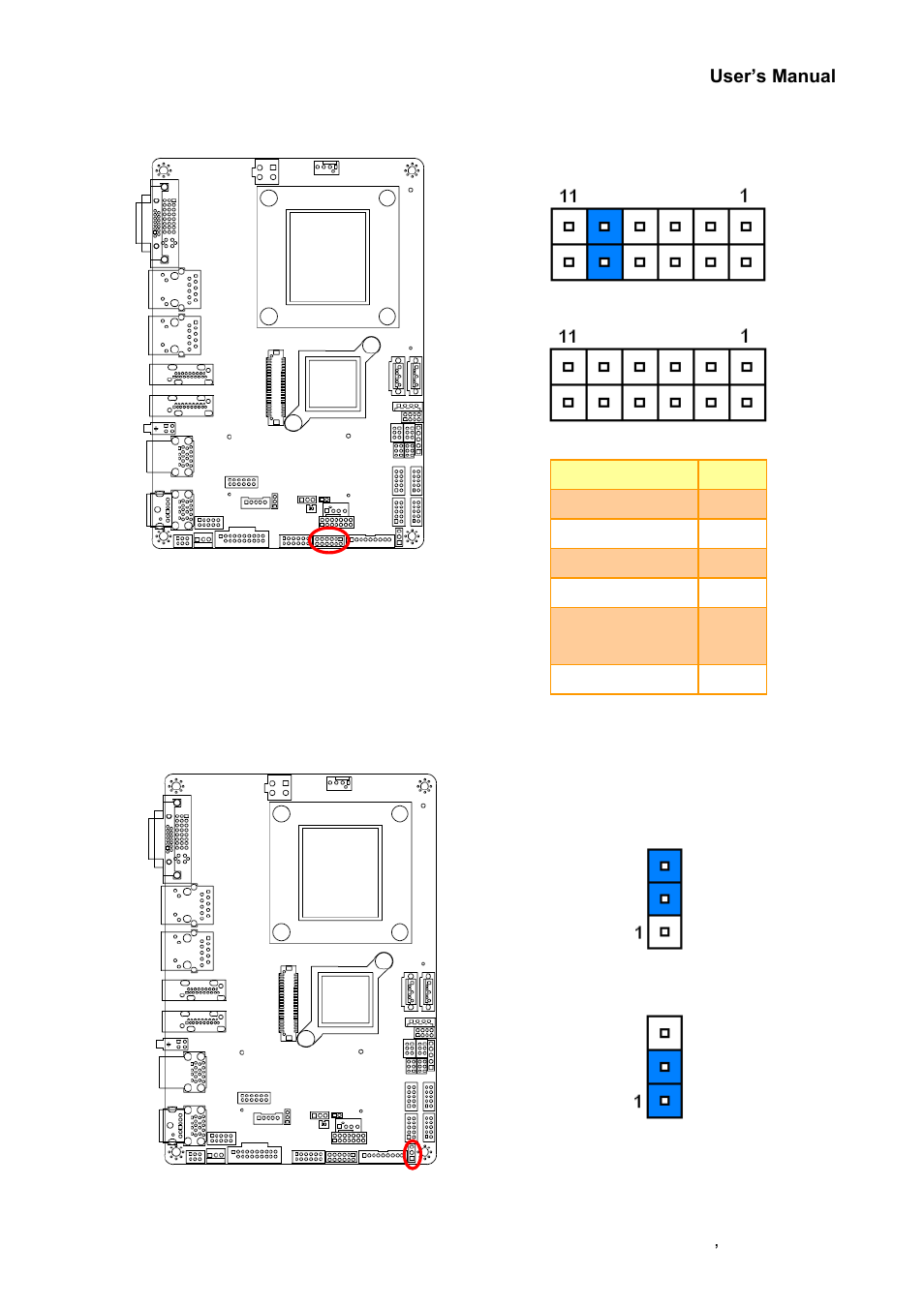 Touch panel connector (jtouch_sel) | Avalue EPI-QM87R User Manual | Page 23 / 77