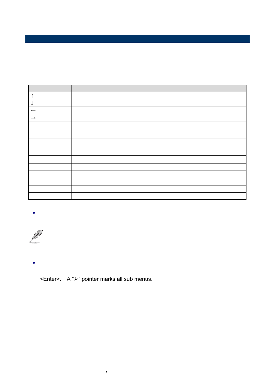 Using setup, 3 using setup | Avalue EPI-QM87R User Manual | Page 38 / 77