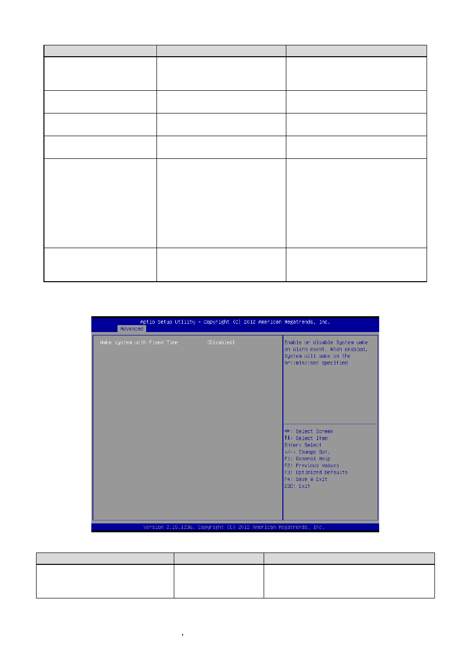 S5 rtc wake settings | Avalue EPI-QM87R User Manual | Page 42 / 77