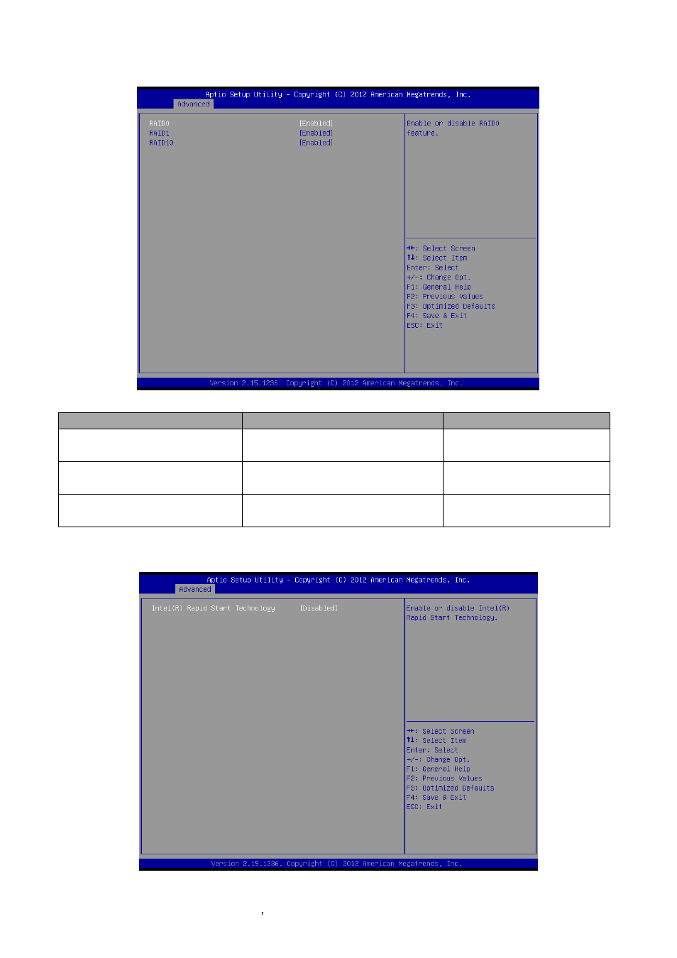 Software feature mask configuration, Intel(r) rapid start technology configuration | Avalue EPI-QM87R User Manual | Page 46 / 77