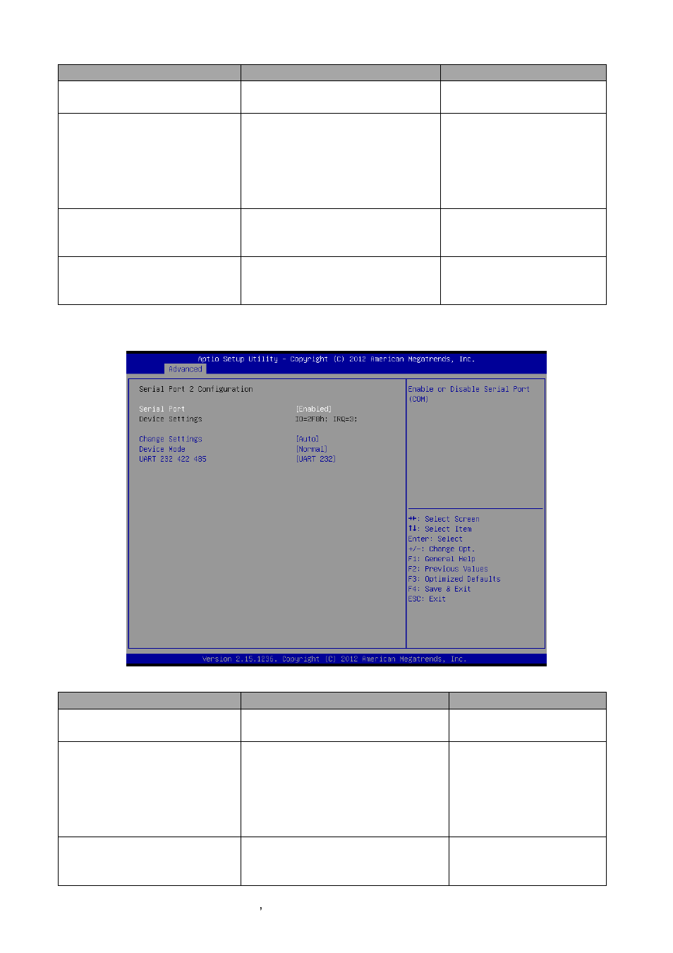 Serial port 2 configuration, 2 serial port 2 configuration | Avalue EPI-QM87R User Manual | Page 52 / 77