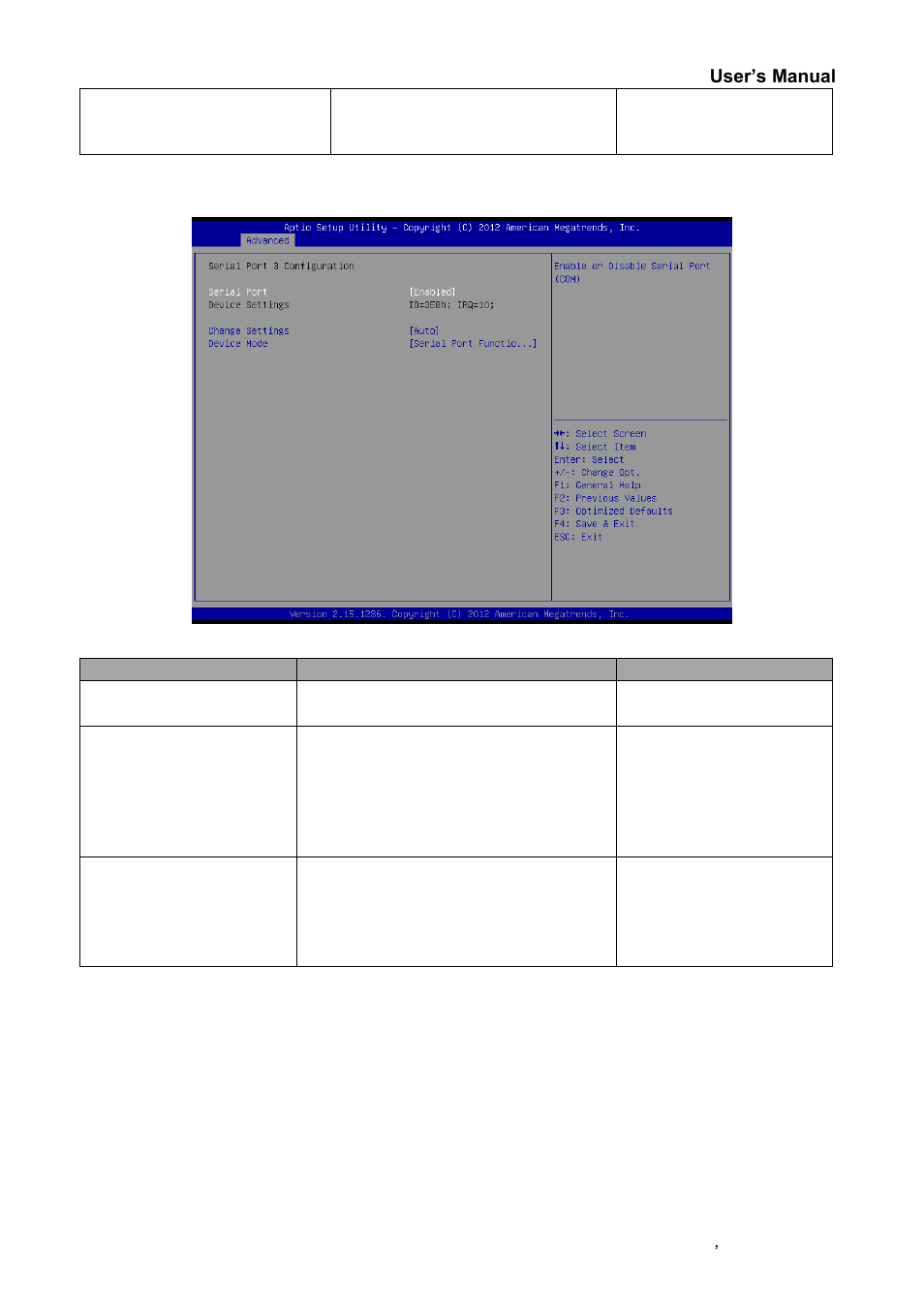 Serial port 3 configuration | Avalue EPI-QM87R User Manual | Page 53 / 77