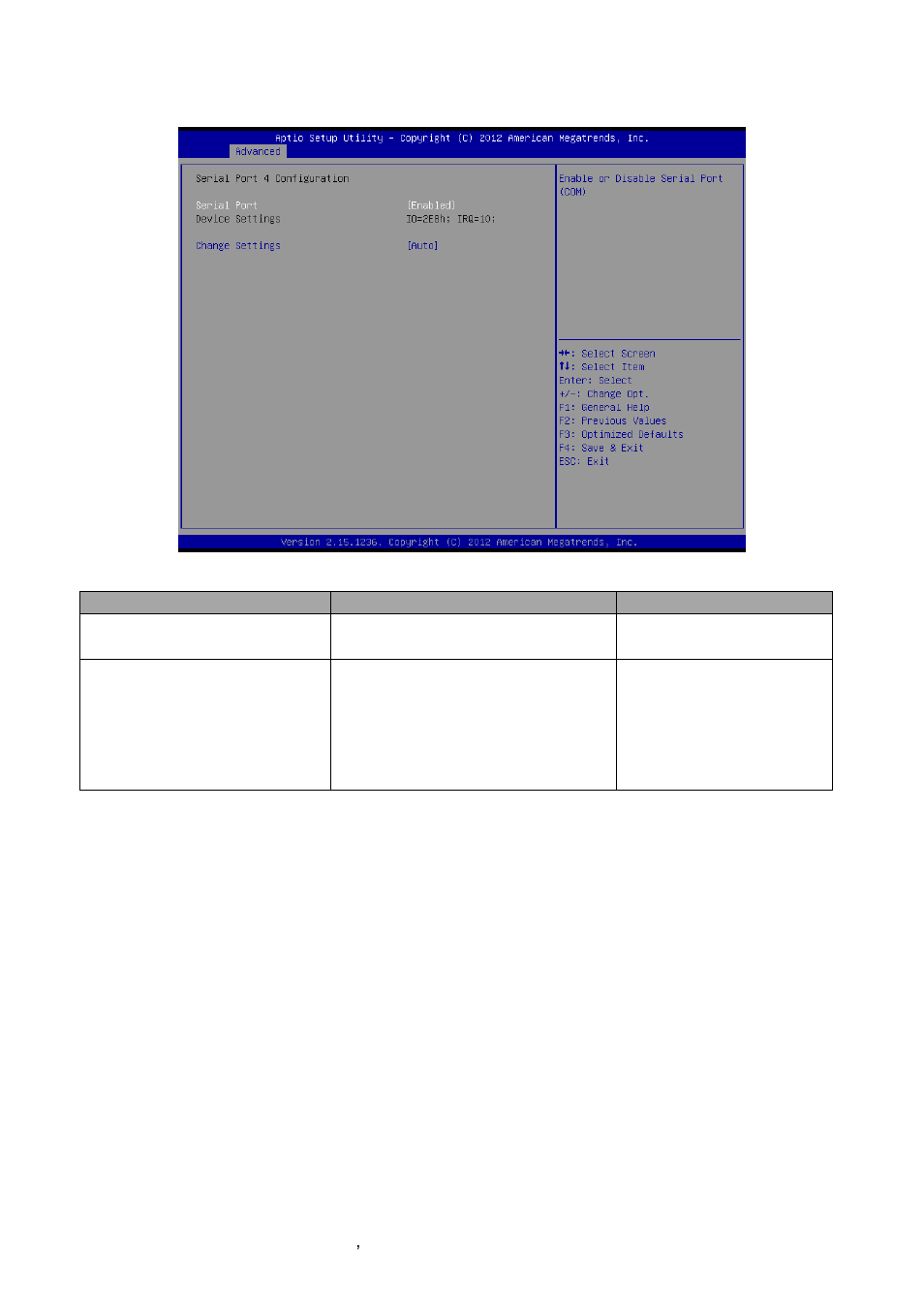 Serial port 4 configuration | Avalue EPI-QM87R User Manual | Page 54 / 77