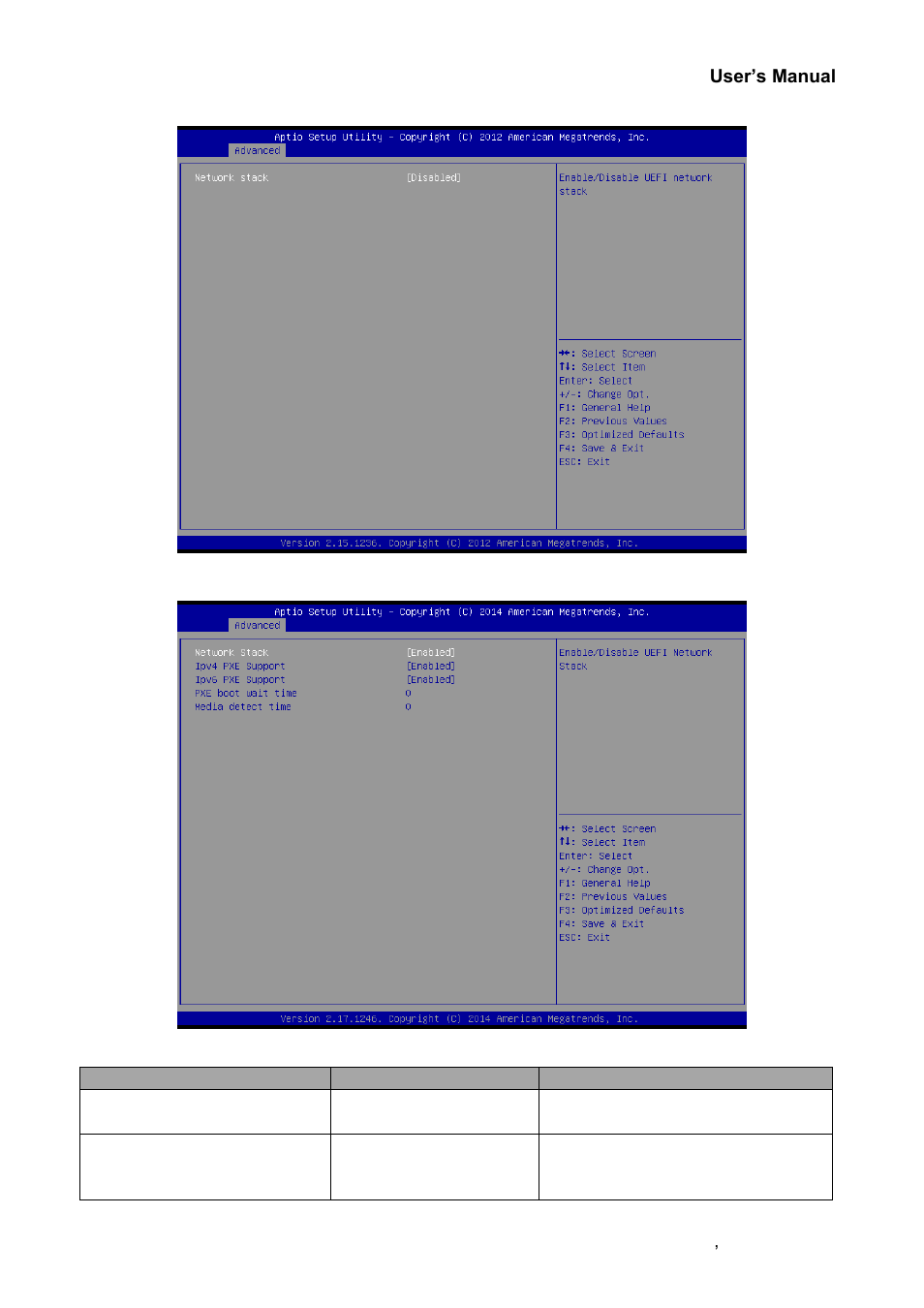Network stack | Avalue EPI-QM87R User Manual | Page 55 / 77