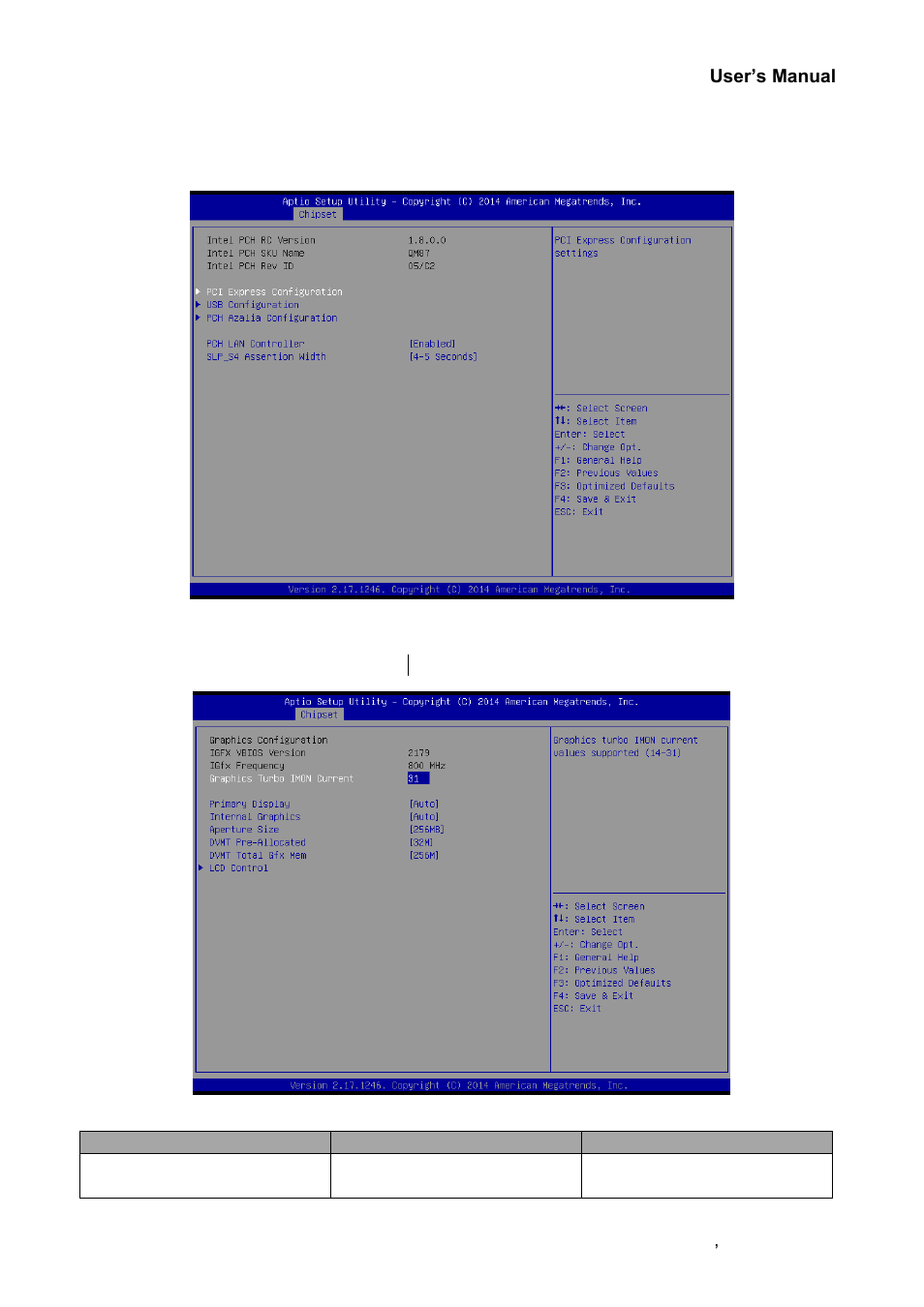 Graphics configuration | Avalue EPI-QM87R User Manual | Page 61 / 77