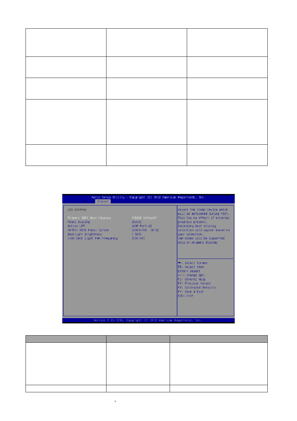 Lcd control, 1 lcd control | Avalue EPI-QM87R User Manual | Page 62 / 77