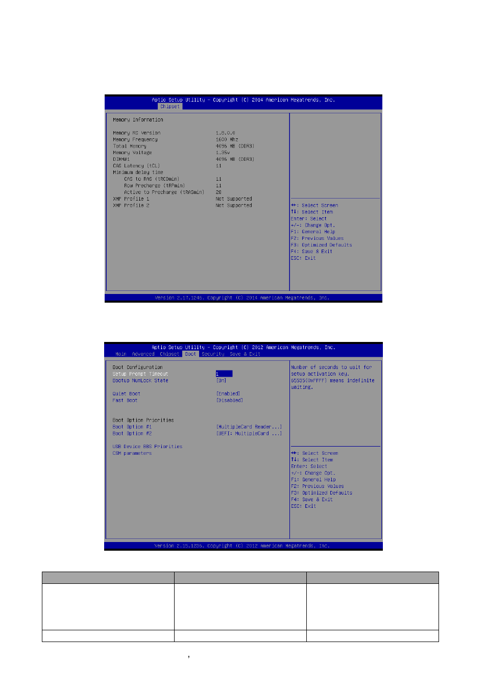 Memory configuration, Boot | Avalue EPI-QM87R User Manual | Page 64 / 77
