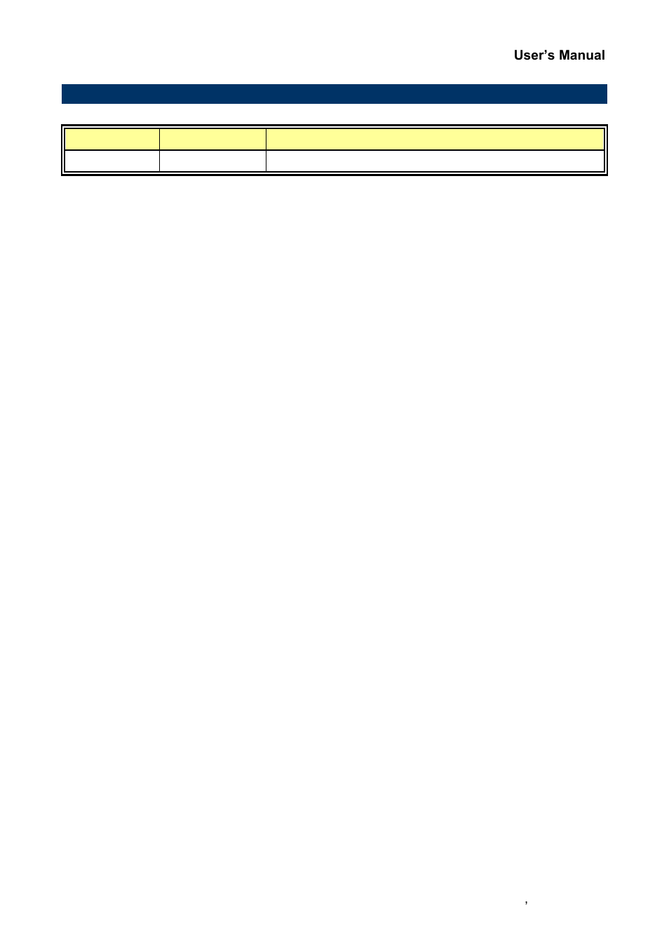 Document amendment history | Avalue EPI-QM87R User Manual | Page 9 / 77
