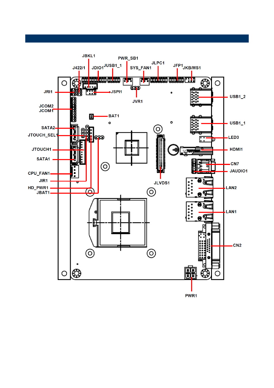 Product overview | Avalue EPI-QM77 User Manual | Page 6 / 24