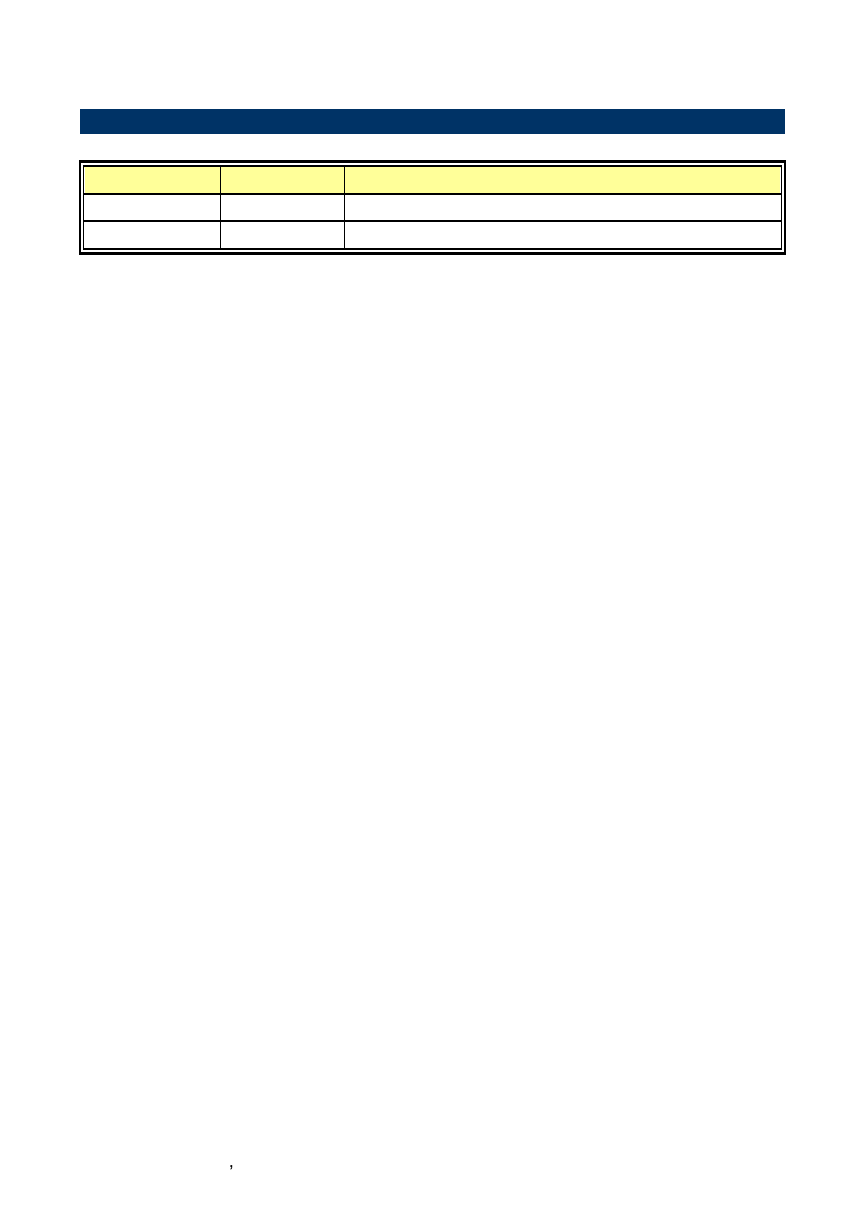 Document amendment history | Avalue EPI-QM77 User Manual | Page 10 / 86