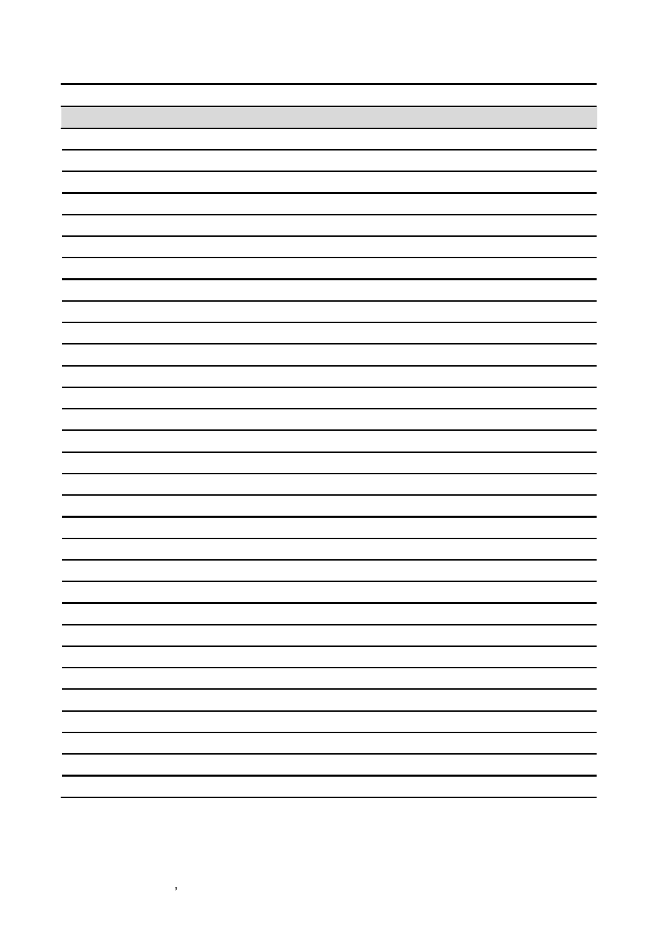 Avalue EPI-QM77 User Manual | Page 22 / 86