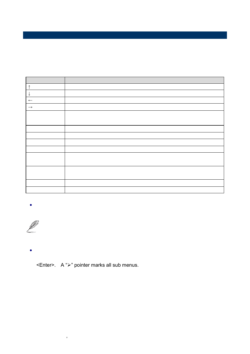 Using setup, 3 using setup | Avalue EPI-QM77 User Manual | Page 40 / 86
