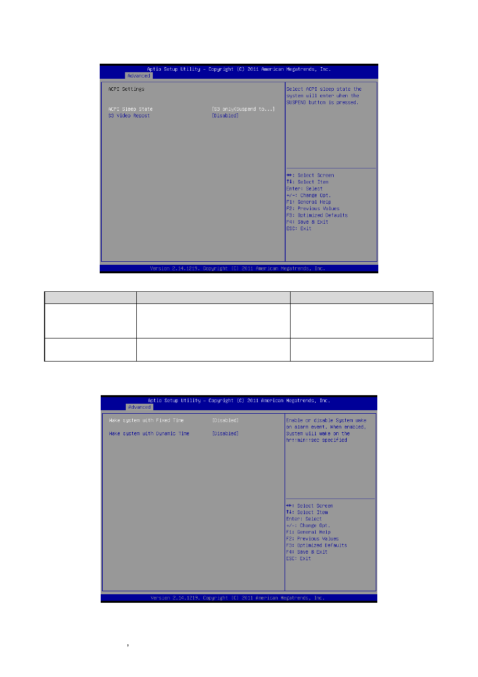 Apci settings, S5 rtc wake settings | Avalue EPI-QM77 User Manual | Page 44 / 86