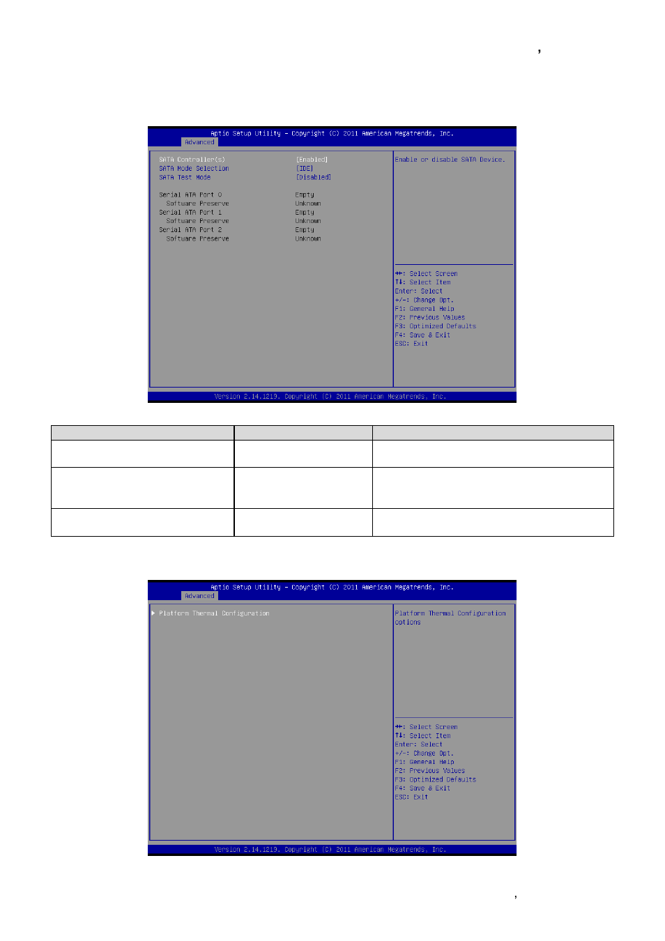 Sata configuration, Thermal configuration | Avalue EPI-QM77 User Manual | Page 47 / 86