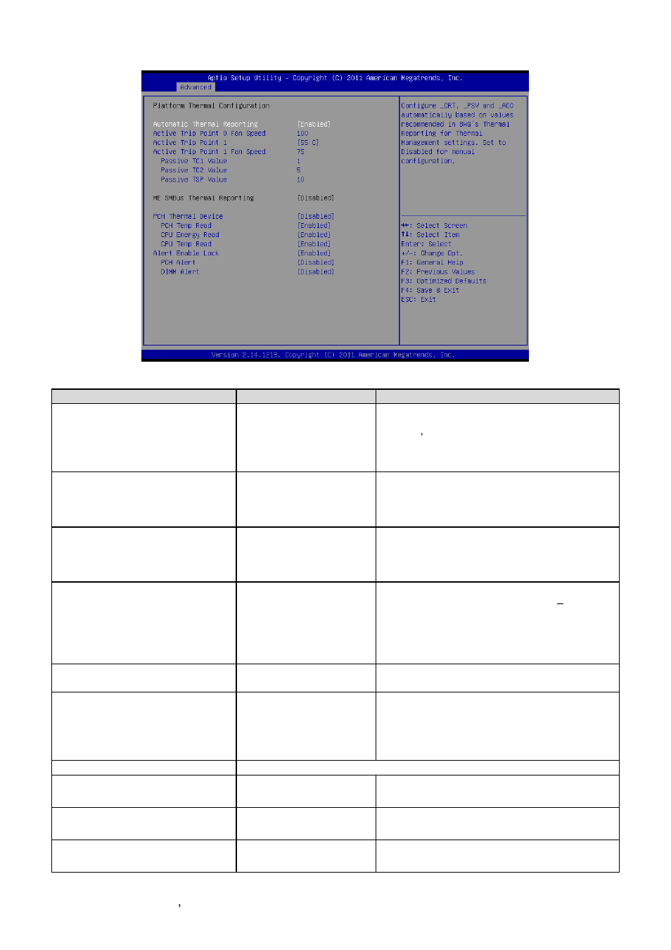 Avalue EPI-QM77 User Manual | Page 48 / 86