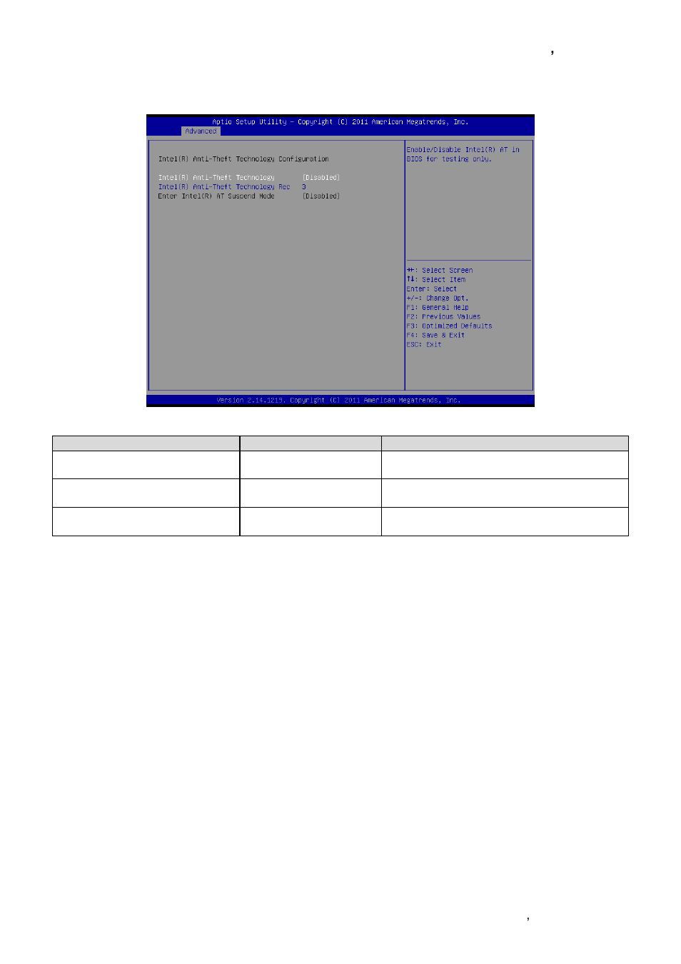 Intel® anti-theft technology configuration | Avalue EPI-QM77 User Manual | Page 51 / 86
