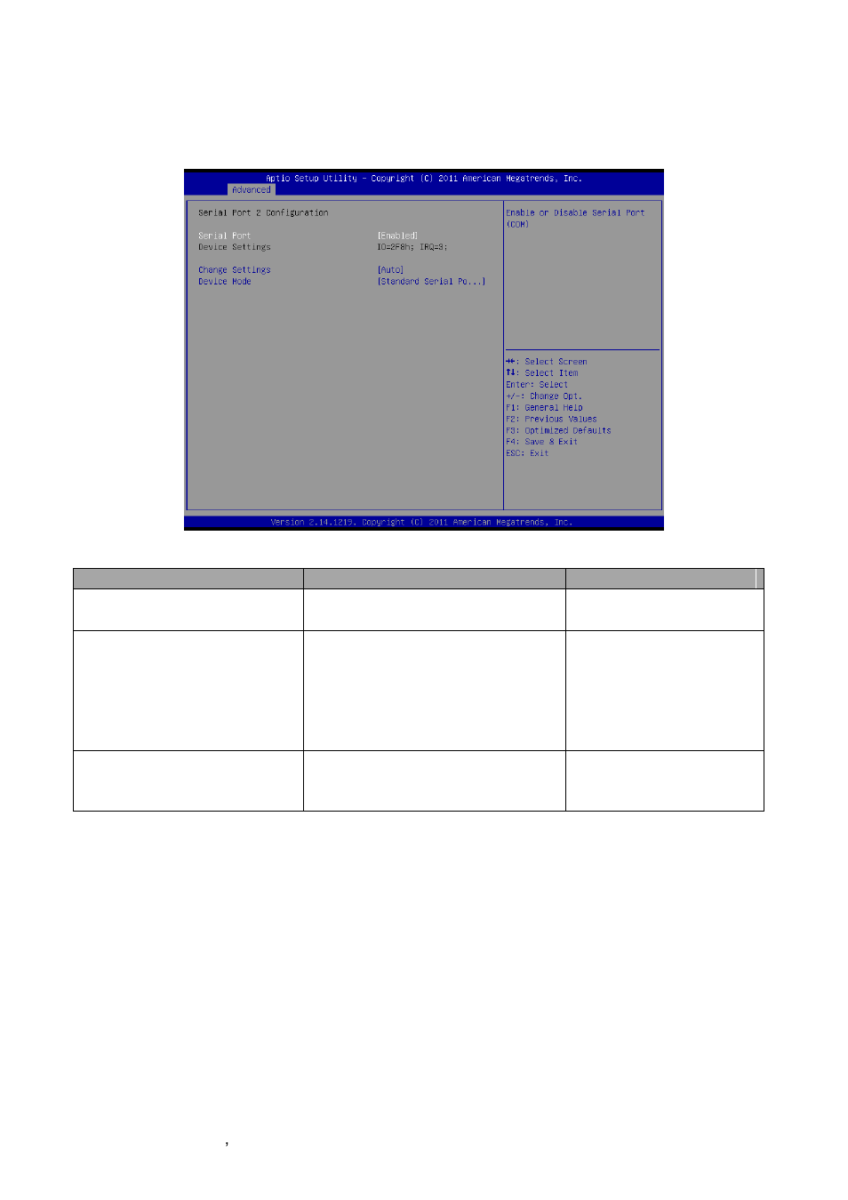 Serial port 2 configuration | Avalue EPI-QM77 User Manual | Page 56 / 86