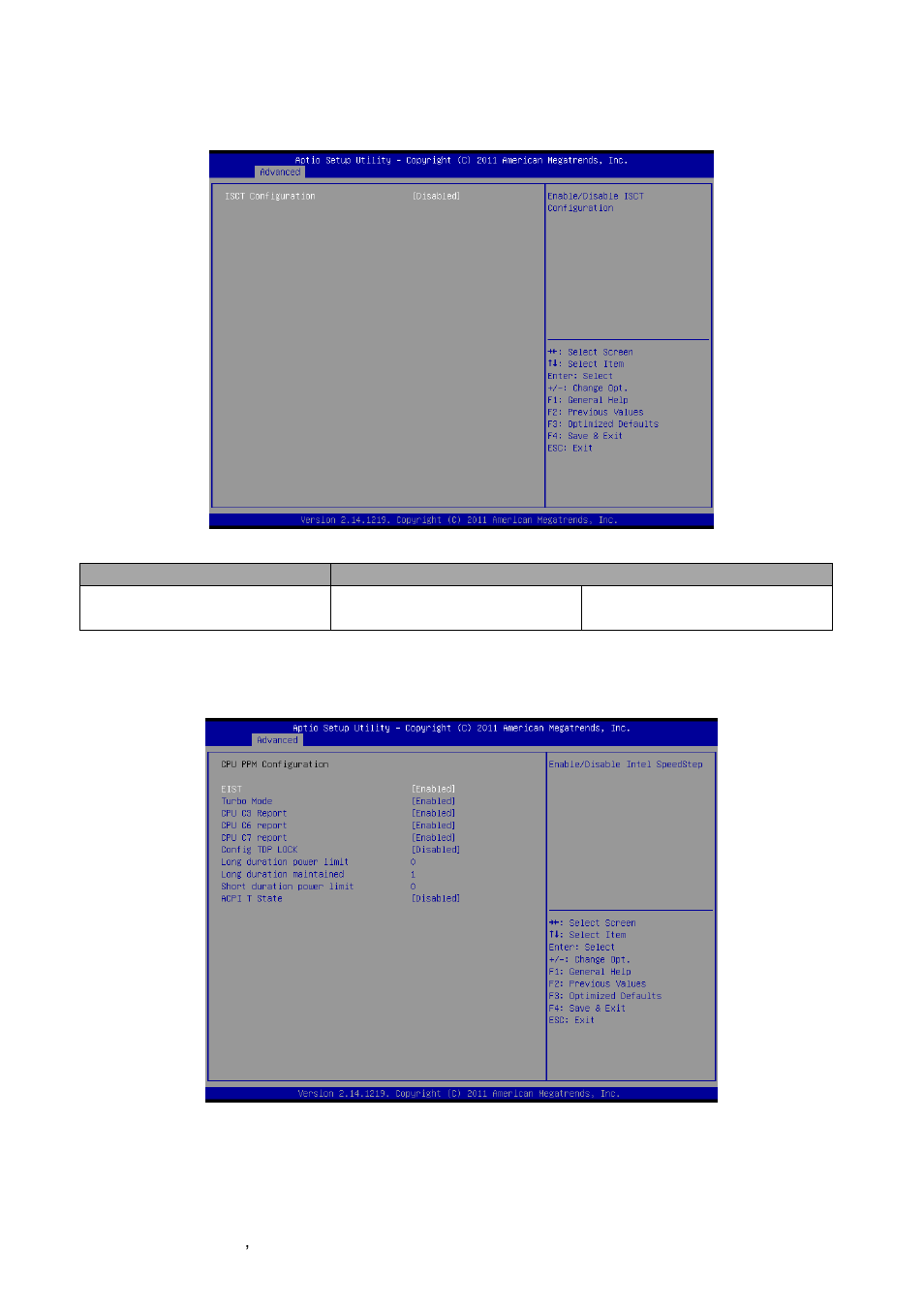 Intel® smart connect technology, Cpu ppm configuration | Avalue EPI-QM77 User Manual | Page 58 / 86