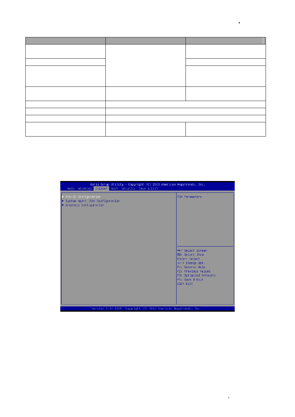 Chipset | Avalue EPI-QM77 User Manual | Page 59 / 86