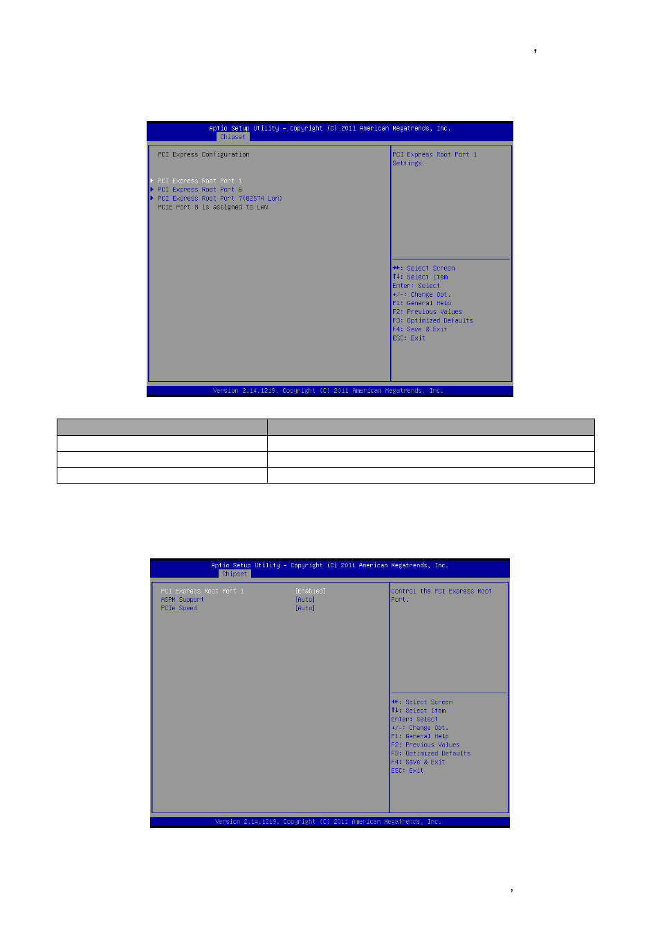 Pci express configuration, Pci express root port 1 | Avalue EPI-QM77 User Manual | Page 61 / 86