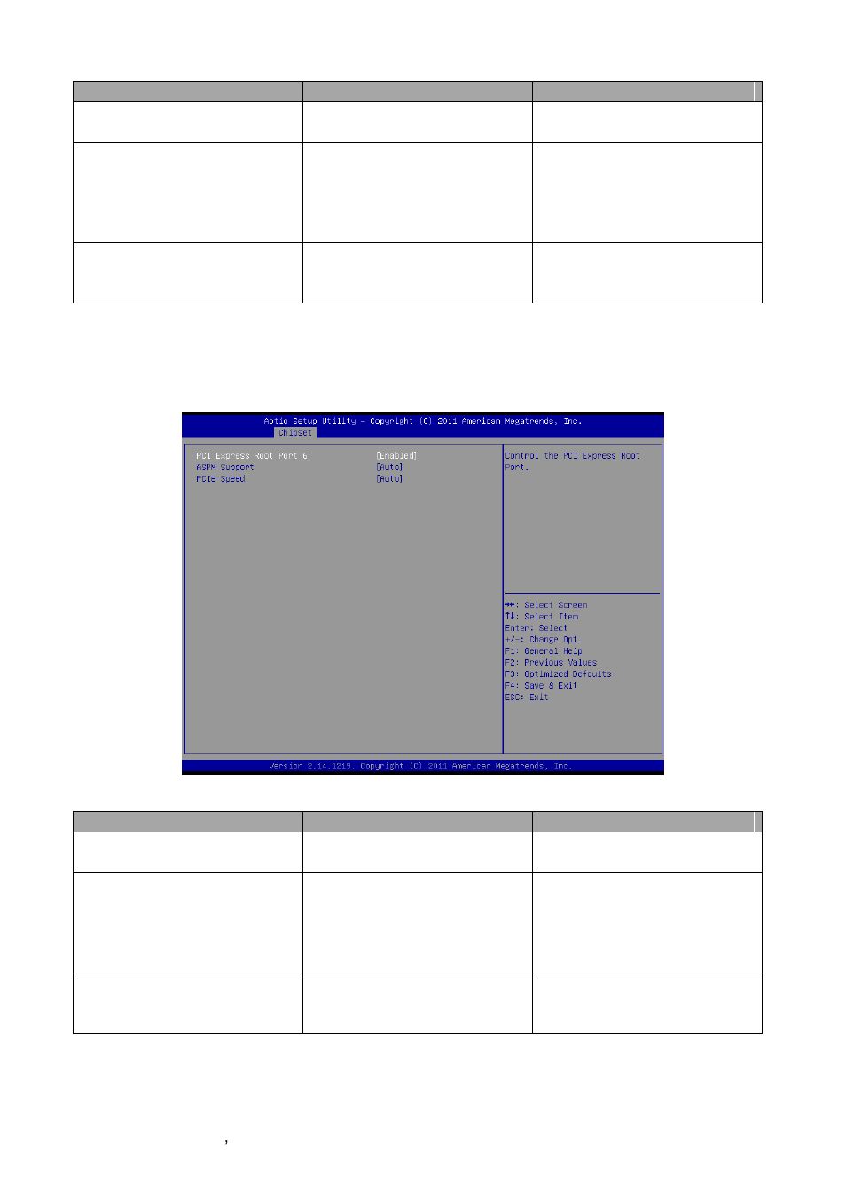 Pci express root port 6 | Avalue EPI-QM77 User Manual | Page 62 / 86
