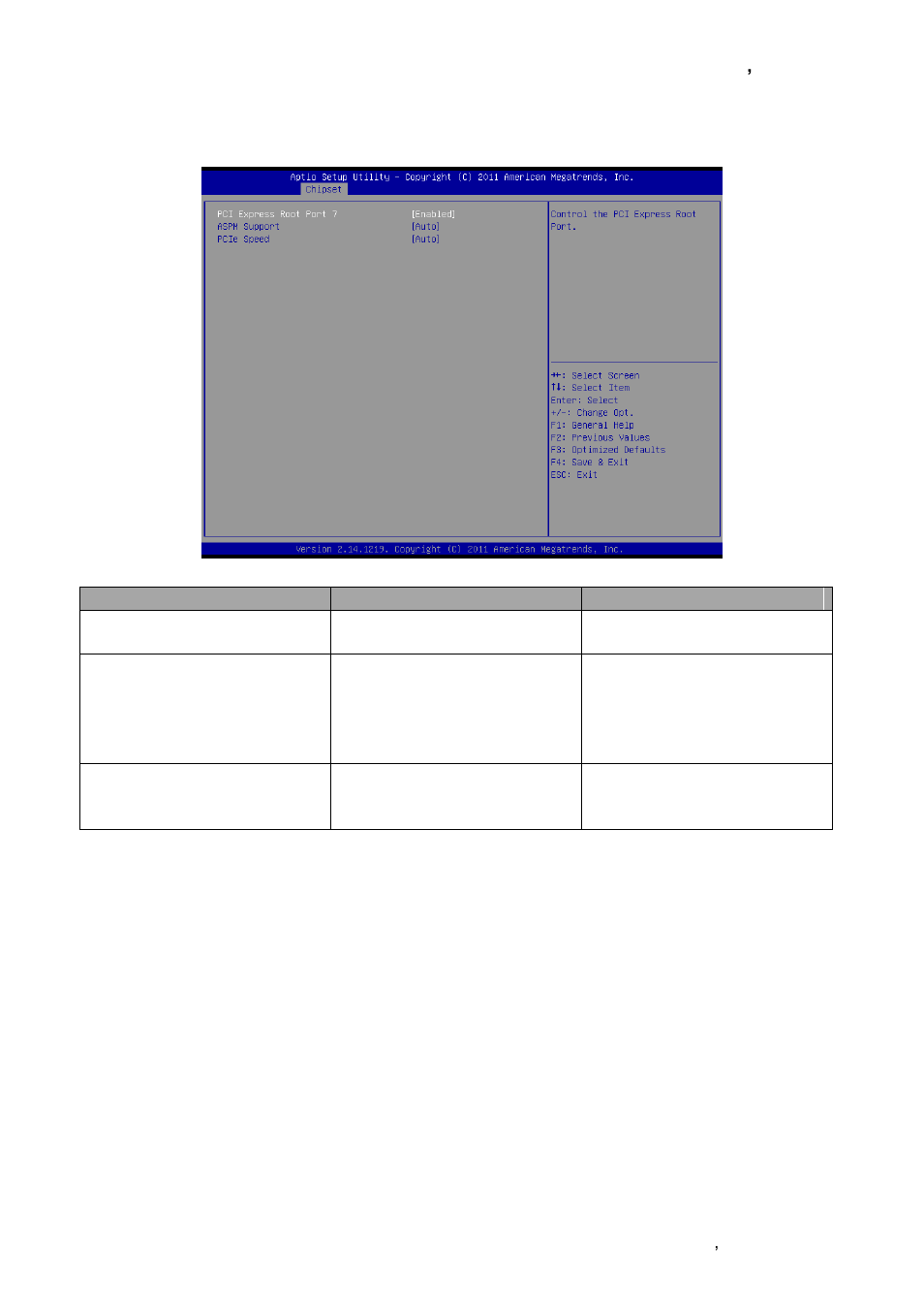 Pci express root port 7(82574 lan) | Avalue EPI-QM77 User Manual | Page 63 / 86