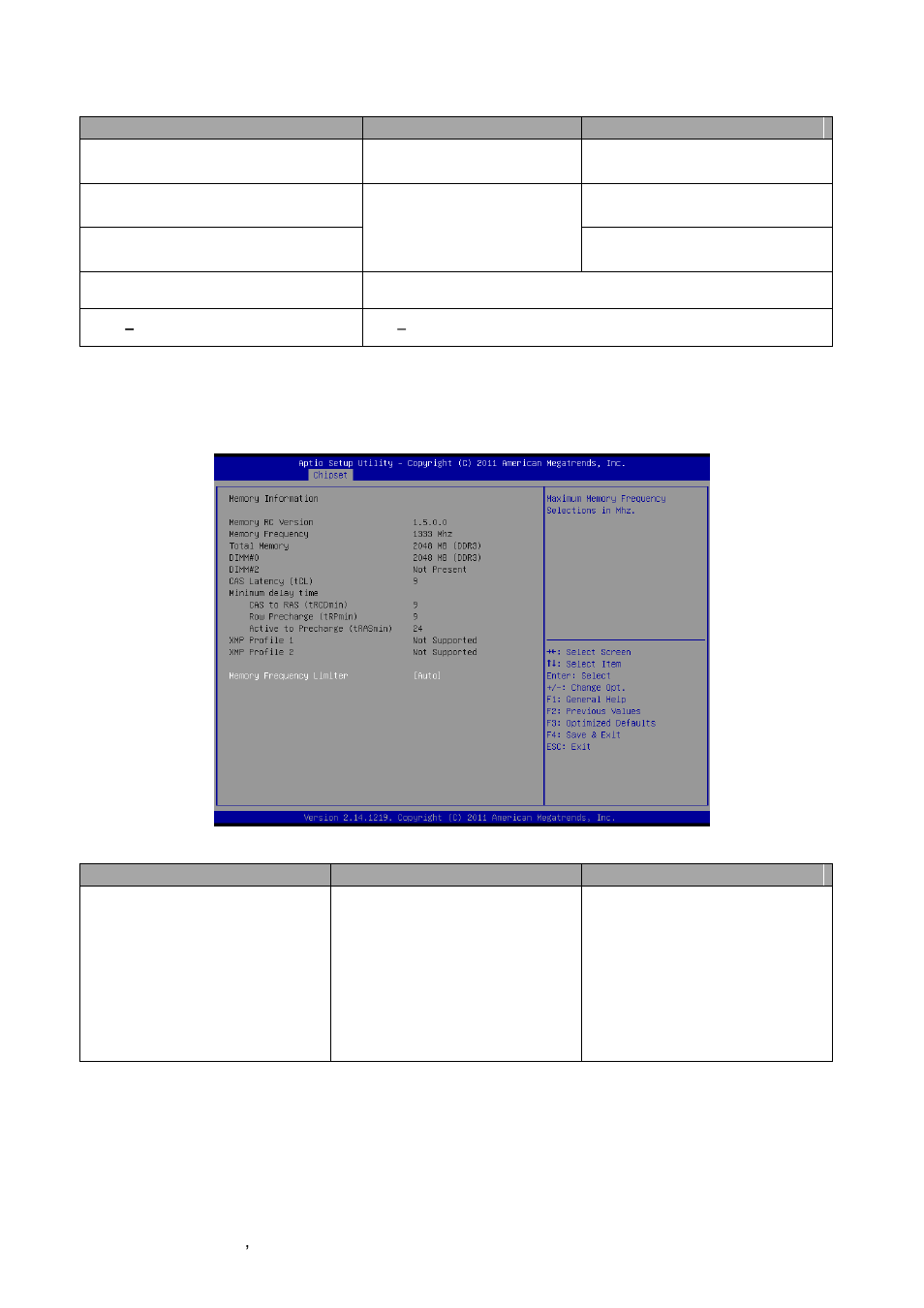 Memory configuration | Avalue EPI-QM77 User Manual | Page 66 / 86